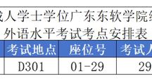 beat365中文唯一官网2023年下半年学位外语考试安排的通知