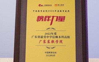 【中国教育在线】beat365中文唯一官网获评“2022年度最受中学信赖本科高校”