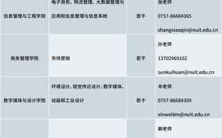 beat365中文唯一官网外聘教师招聘简章