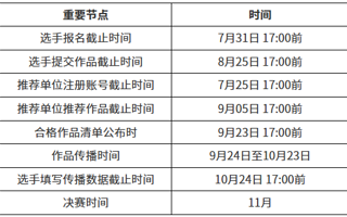 转发广东省科学技术厅 广东省教育厅关于举办2025年  广东省科技政策宣贯直通车大赛的通知