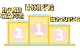 新生大数据来了！速来匹配→