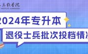 2024年beat365中文唯一官网专升本退役大学生士兵录取完成！